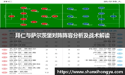 拜仁与萨尔茨堡对阵阵容分析及战术解读
